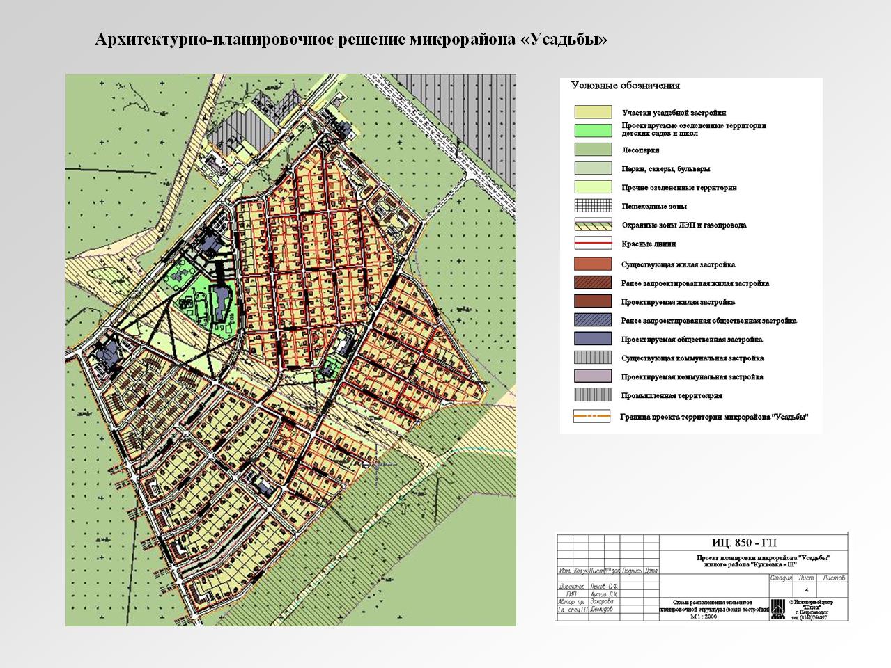 Генеральный план петрозаводска