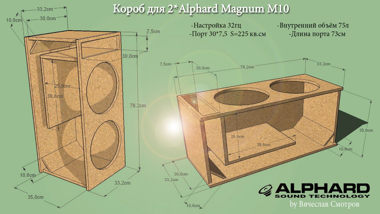 Схема короба для динамика