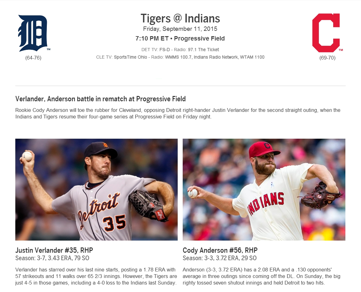 Sports блоги. Cody indian.